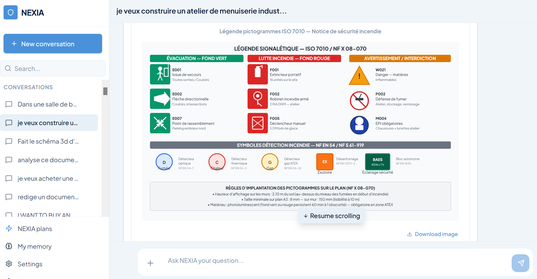 Légende des pictogrammes de sécurité, chacun rattaché à sa norme ISO 7010 ou NF.